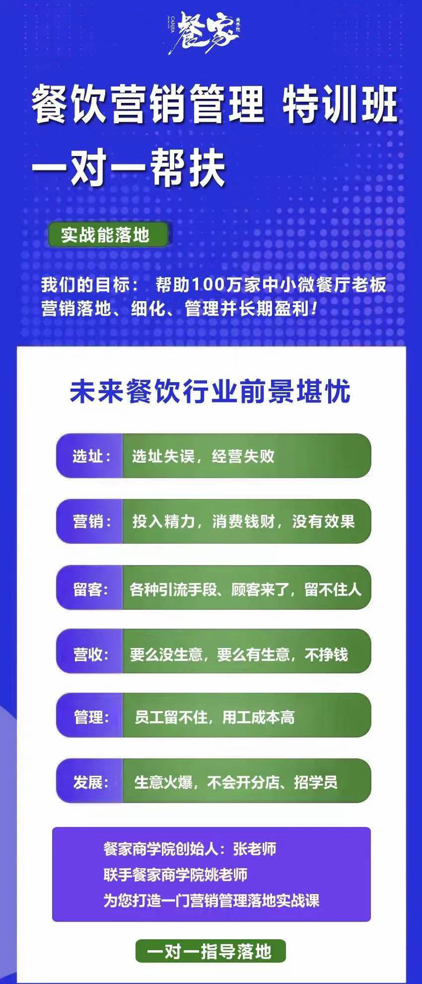 图片[1] - 餐饮营销管理特训班：选址+营销+留客+营收+管理+发展 - 趣酷猫